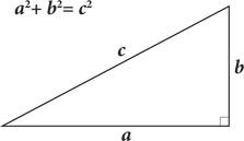 Иллюстрация к книге — Красота в квадрате. Как цифры отражают жизнь и жизнь отражает цифры [i_057.jpg]