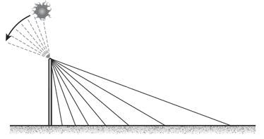 Иллюстрация к книге — Красота в квадрате. Как цифры отражают жизнь и жизнь отражает цифры [i_058.jpg]