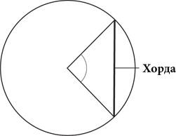 Иллюстрация к книге — Красота в квадрате. Как цифры отражают жизнь и жизнь отражает цифры [i_083.jpg]