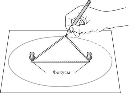 Иллюстрация к книге — Красота в квадрате. Как цифры отражают жизнь и жизнь отражает цифры [i_104.jpg]
