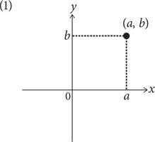 Иллюстрация к книге — Красота в квадрате. Как цифры отражают жизнь и жизнь отражает цифры [i_116.jpg]