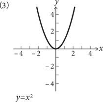 Иллюстрация к книге — Красота в квадрате. Как цифры отражают жизнь и жизнь отражает цифры [i_118.jpg]