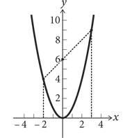 Иллюстрация к книге — Красота в квадрате. Как цифры отражают жизнь и жизнь отражает цифры [i_121.jpg]