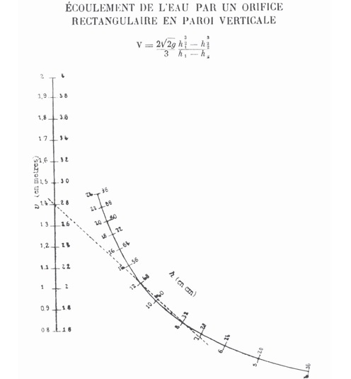 Иллюстрация к книге — Красота в квадрате. Как цифры отражают жизнь и жизнь отражает цифры [i_122.jpg]