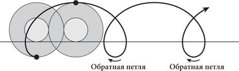 Иллюстрация к книге — Красота в квадрате. Как цифры отражают жизнь и жизнь отражает цифры [i_138.jpg]