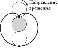 Иллюстрация к книге — Красота в квадрате. Как цифры отражают жизнь и жизнь отражает цифры [i_144.jpg]