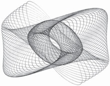 Иллюстрация к книге — Красота в квадрате. Как цифры отражают жизнь и жизнь отражает цифры [i_156.jpg]