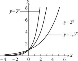Иллюстрация к книге — Красота в квадрате. Как цифры отражают жизнь и жизнь отражает цифры [i_182.jpg]