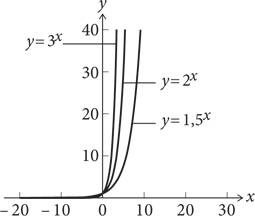 Иллюстрация к книге — Красота в квадрате. Как цифры отражают жизнь и жизнь отражает цифры [i_183.jpg]