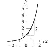 Иллюстрация к книге — Красота в квадрате. Как цифры отражают жизнь и жизнь отражает цифры [i_189.jpg]