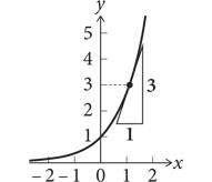 Иллюстрация к книге — Красота в квадрате. Как цифры отражают жизнь и жизнь отражает цифры [i_190.jpg]