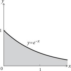 Иллюстрация к книге — Красота в квадрате. Как цифры отражают жизнь и жизнь отражает цифры [i_220.jpg]