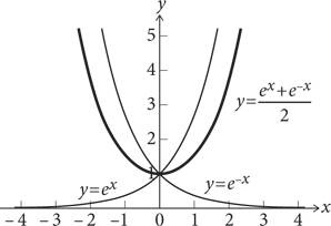 Иллюстрация к книге — Красота в квадрате. Как цифры отражают жизнь и жизнь отражает цифры [i_227.jpg]