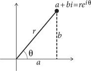 Иллюстрация к книге — Красота в квадрате. Как цифры отражают жизнь и жизнь отражает цифры [i_266.jpg]