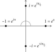 Иллюстрация к книге — Красота в квадрате. Как цифры отражают жизнь и жизнь отражает цифры [i_268.jpg]
