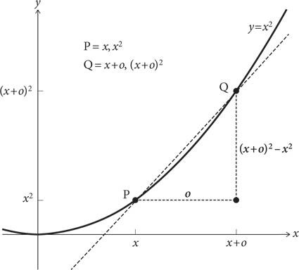 Иллюстрация к книге — Красота в квадрате. Как цифры отражают жизнь и жизнь отражает цифры [i_304.jpg]