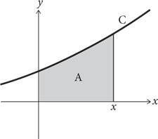 Иллюстрация к книге — Красота в квадрате. Как цифры отражают жизнь и жизнь отражает цифры [i_309.jpg]