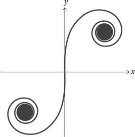 Иллюстрация к книге — Красота в квадрате. Как цифры отражают жизнь и жизнь отражает цифры [i_327.jpg]