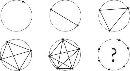 Иллюстрация к книге — Красота в квадрате. Как цифры отражают жизнь и жизнь отражает цифры [i_335.jpg]