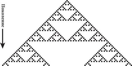 Иллюстрация к книге — Красота в квадрате. Как цифры отражают жизнь и жизнь отражает цифры [i_356.jpg]