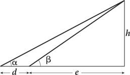 Иллюстрация к книге — Красота в квадрате. Как цифры отражают жизнь и жизнь отражает цифры [i_370.jpg]