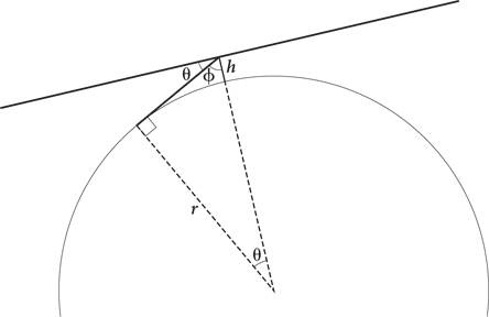 Иллюстрация к книге — Красота в квадрате. Как цифры отражают жизнь и жизнь отражает цифры [i_375.jpg]