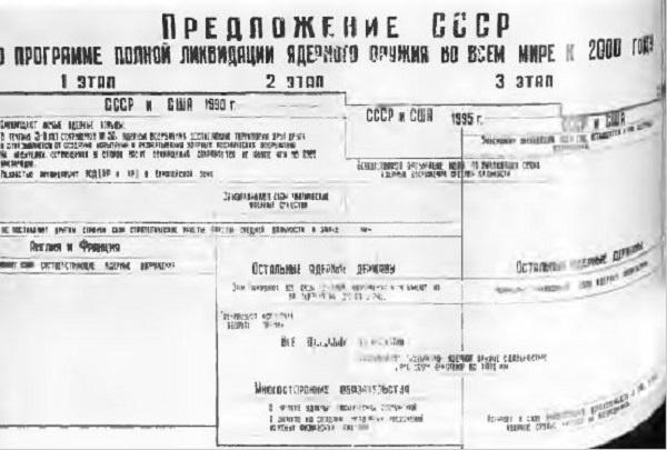 Иллюстрация к книге — "Мертвая рука". Неизвестная история холодной войны и ее опасное наследие [pic_16.jpg]