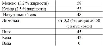 Иллюстрация к книге — Атлетизм без железа [any2fbimgloader40.jpg]