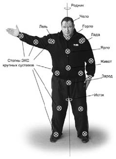 Иллюстрация к книге — Оздоровительно-боевая система "Белый Медведь" [_02.jpg]