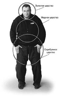 Иллюстрация к книге — Оздоровительно-боевая система "Белый Медведь" [_03.jpg]