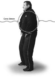 Иллюстрация к книге — Оздоровительно-боевая система "Белый Медведь" [_05_.jpg]