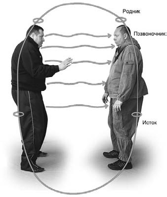 Иллюстрация к книге — Оздоровительно-боевая система "Белый Медведь" [_06.jpg]