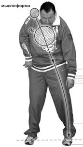 Иллюстрация к книге — Оздоровительно-боевая система "Белый Медведь" [_31.jpg]