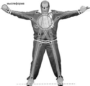 Иллюстрация к книге — Оздоровительно-боевая система "Белый Медведь" [_32.jpg]