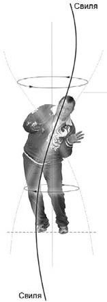 Иллюстрация к книге — Оздоровительно-боевая система "Белый Медведь" [_40.jpg]