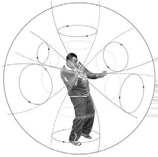 Иллюстрация к книге — Оздоровительно-боевая система "Белый Медведь" [_46.jpg]