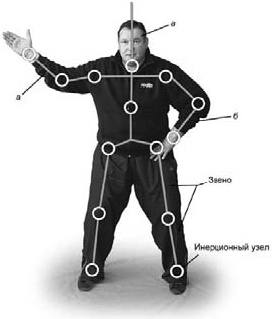 Иллюстрация к книге — Оздоровительно-боевая система "Белый Медведь" [_55.jpg]