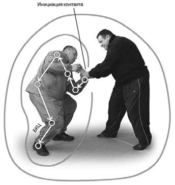 Иллюстрация к книге — Оздоровительно-боевая система "Белый Медведь" [_59.jpg]