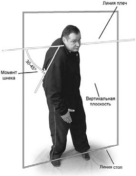 Иллюстрация к книге — Оздоровительно-боевая система "Белый Медведь" [_86.jpg]