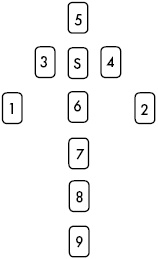 Иллюстрация к книге — Цыганские карты. Как увидеть свою судьбу, встретить любимого, исполнить желание [autogen_ebook_id10.jpg]