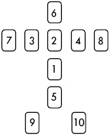 Иллюстрация к книге — Цыганские карты. Как увидеть свою судьбу, встретить любимого, исполнить желание [autogen_ebook_id23.jpg]