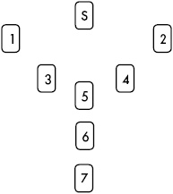 Иллюстрация к книге — Цыганские карты. Как увидеть свою судьбу, встретить любимого, исполнить желание [autogen_ebook_id37.jpg]