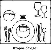 Иллюстрация к книге — Полная современная энциклопедия этикета [i_012.jpg]