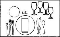 Иллюстрация к книге — Полная современная энциклопедия этикета [i_019.jpg]