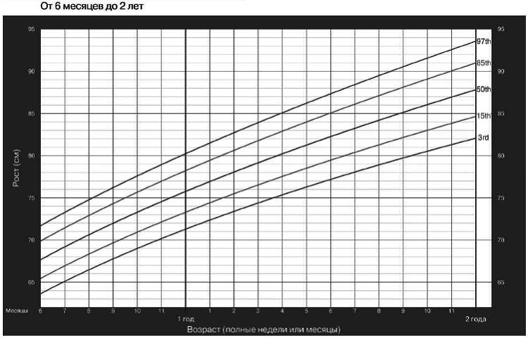 Иллюстрация к книге — Искусство грудного вскармливания [_04.jpg]