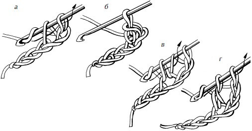 Иллюстрация к книге — Полная энциклопедия домашнего хозяйства [i_043.jpg]
