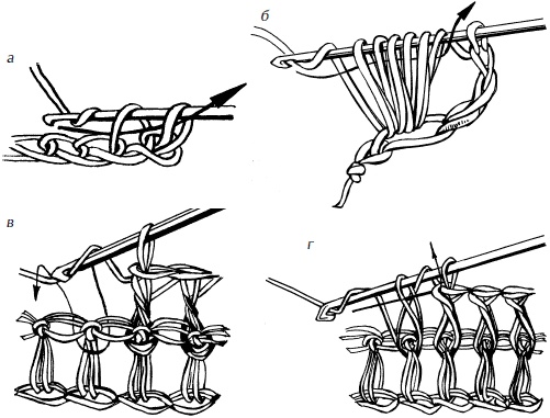 Иллюстрация к книге — Полная энциклопедия домашнего хозяйства [i_044.jpg]