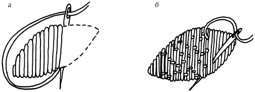 Иллюстрация к книге — Полная энциклопедия домашнего хозяйства [i_071.jpg]