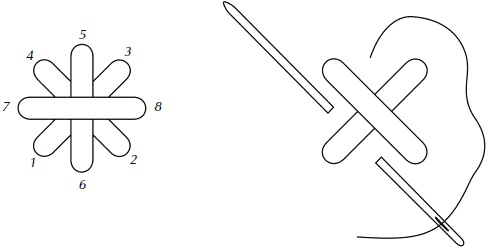 Иллюстрация к книге — Полная энциклопедия домашнего хозяйства [i_080.jpg]