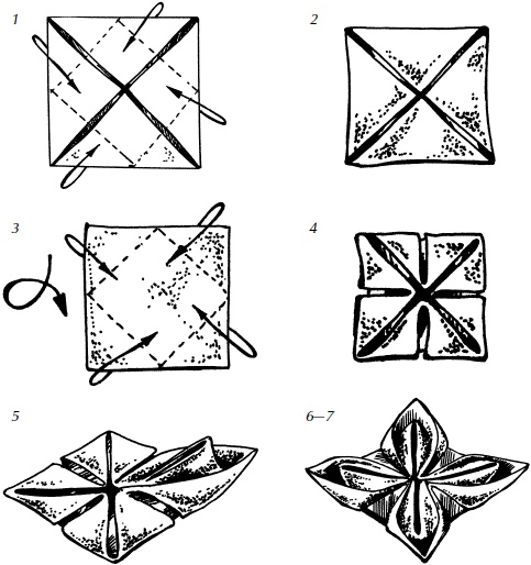 Иллюстрация к книге — Полная энциклопедия домашнего хозяйства [i_120.jpg]
